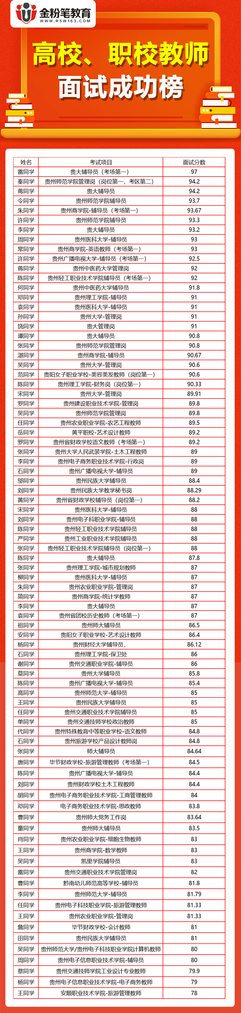 高校、職校教師.jpg